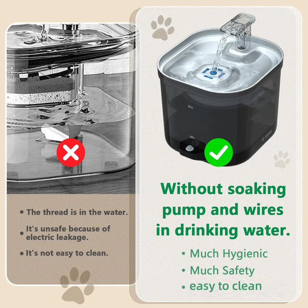 Whisper-Quiet Cat Water Fountain